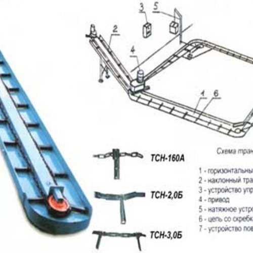 Транспортер навозоуборочный скребковый ТСН-160А, ТСН-3Б, ТСН-2Б